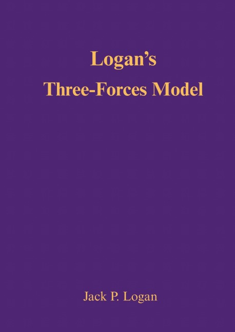 Logans Three-Forces Model: A Psychology of Clarity