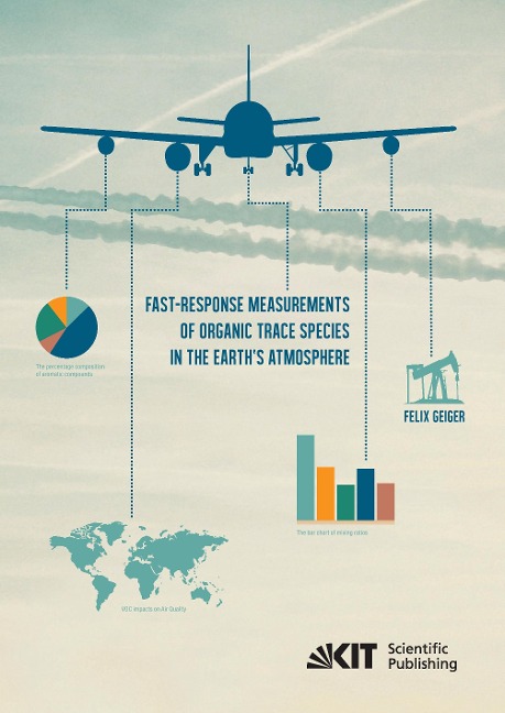 Fast-response measurements of organic trace species in the Earths atmosphere