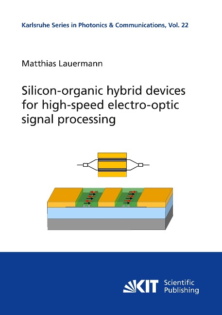 Silicon-organic hybrid devices for high-speed electro-optic signal processing