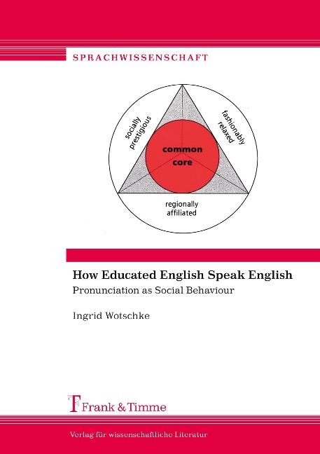 How Educated English Speak English: Pronunciation as Social Behaviour