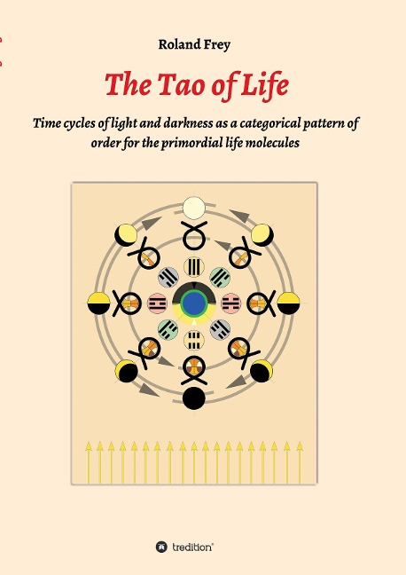 The Tao of Life: Time cycles of light and darkness as a categorical pattern of order for the primordial life molecules