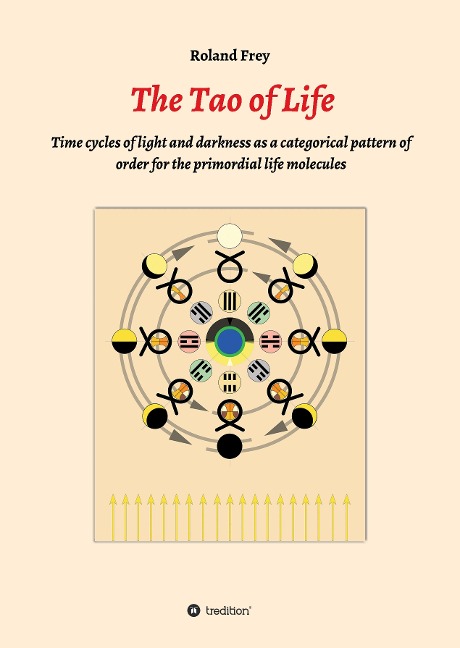 The Tao of Life: Time cycles of light and darkness as a categorical pattern of order for the primordial life molecules