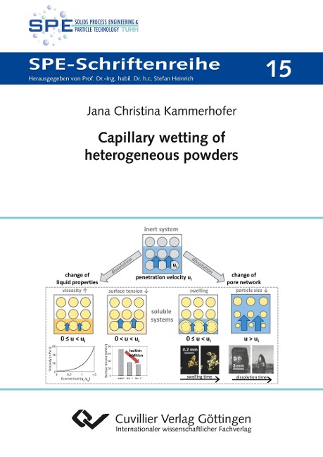 Capillary wetting of heterogeneous powders