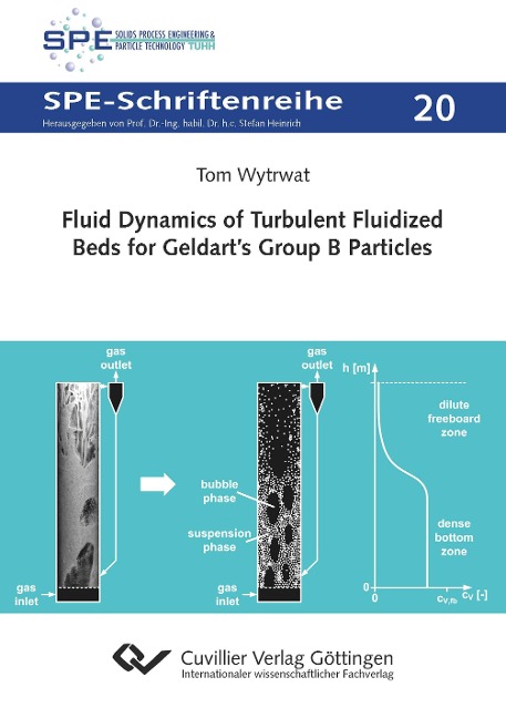 Fluid Dynamics of Turbulent Fluidized Beds for Geldarts Group B Particles