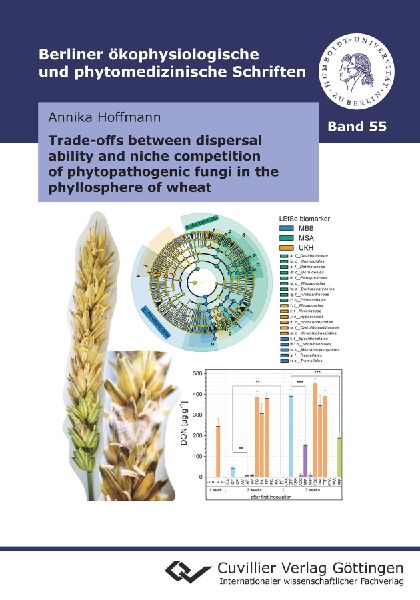 Trade-offs between dispersal ability and niche competition of phytopathogenic fungi in the phyllosphere of wheat