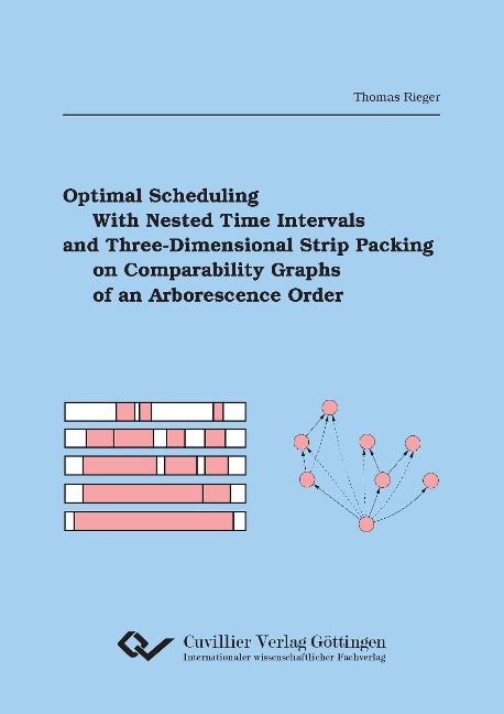 Optimal Scheduling with Nested Time Intervals and Three-Dimensional Strip Packing on Compara-bility Graphs of an Arborescence Order