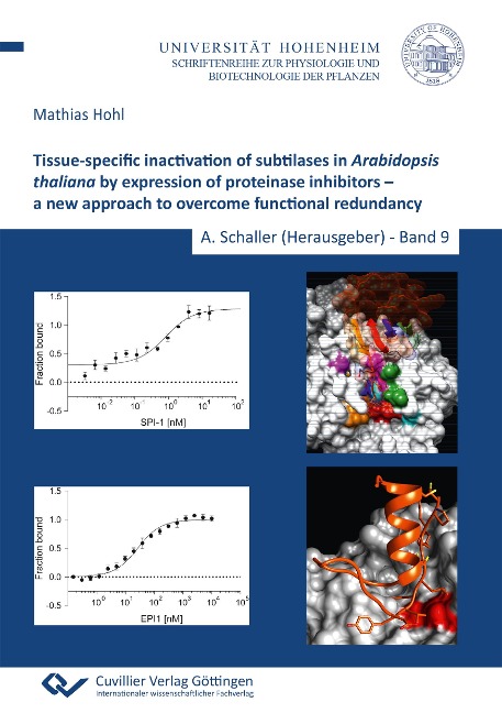 Tissue-specific inactivation of subtilases in Arabidopsis thaliana by expression of proteinase inhibitors - a new approach to overcome functional redundancy