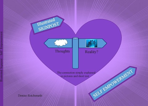 Illustrated Signpost - Self Empowerment: The connection simply explained in pictures and short text
