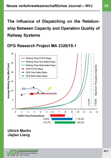 Neues verkehrswissenschaftliches Journal - Ausgabe 20: The Influence of Dispatching on the Relationship Between  Capacity and Operation Quality of Railway Systems
