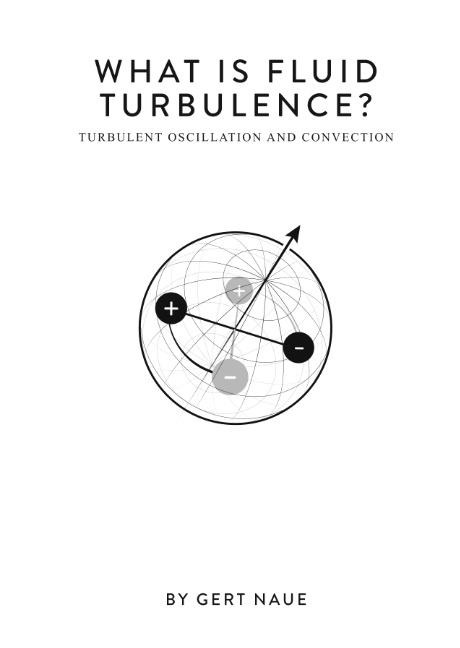 What Is Fluid Turbulence?: Turbulent oscillation and convection