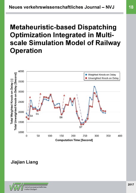 Neues verkehrswissenschaftliches Journal - Ausgabe 18: Metaheuristic-based Dispatching Optimization  Integrated in Multi-scale Simulation Model of  Railway Operation