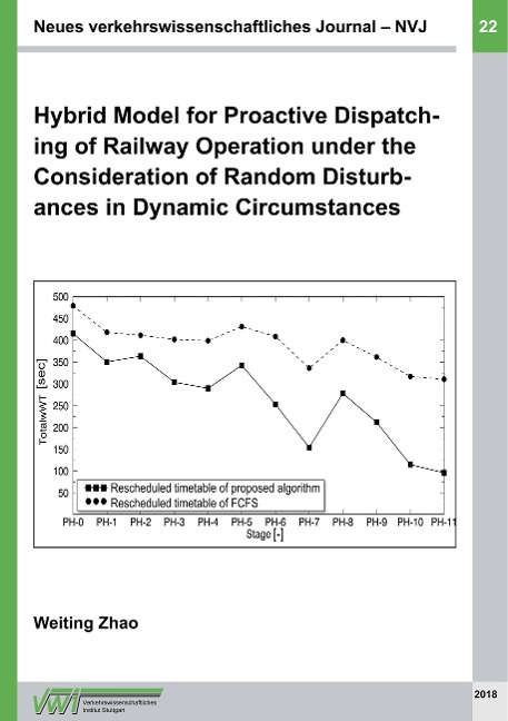 Neues verkehrswissenschaftliches Journal - Ausgabe 22: Hybrid Model for Proactive Dispatching of Railway Operation under the Consideration of Random Disturbances in Dynamic Circumstances