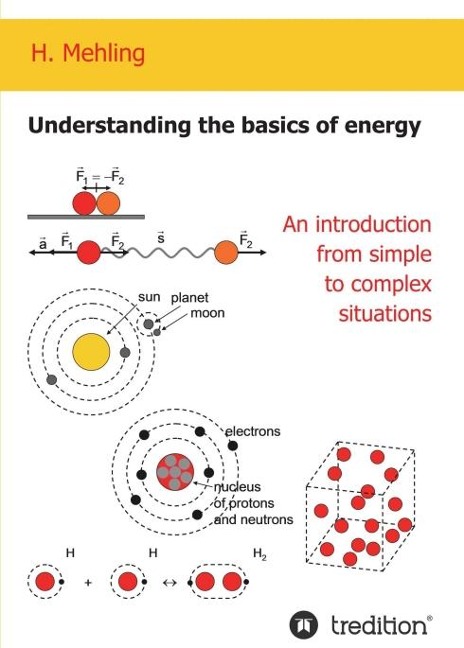 Understanding the basics of energy: An introduction from simple to complex situations