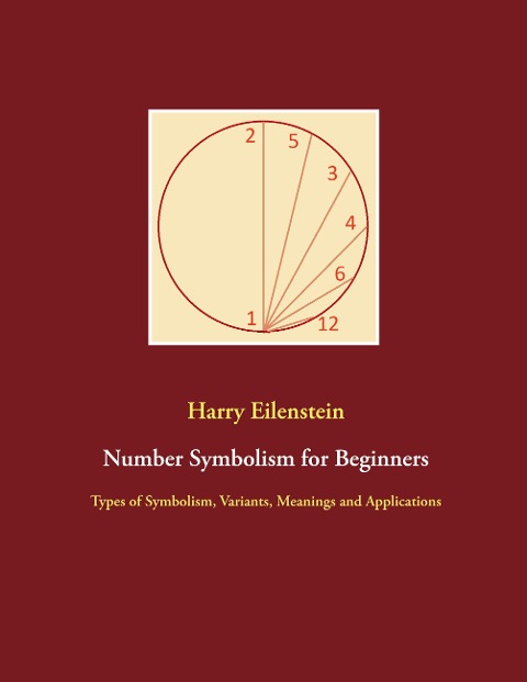 Number Symbolism for Beginners: Types of Symbolism, Variants, Meanings and Applications