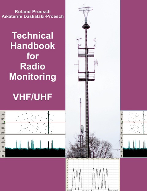 Technical Handbook for Radio Monitoring VHF/UHF: Edition 2022
