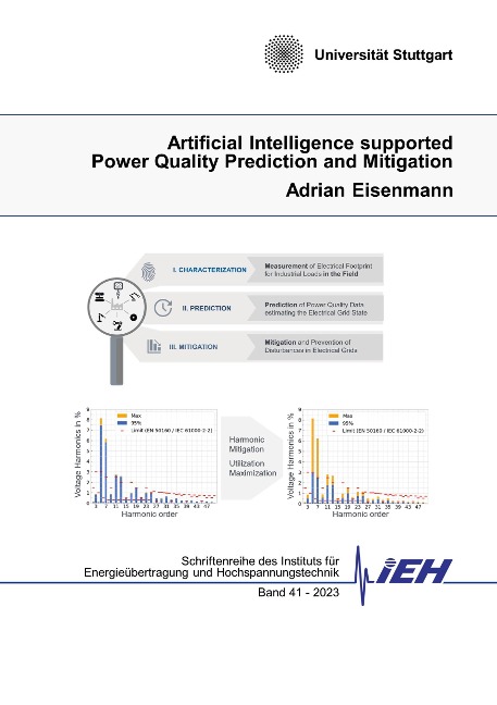Artificial Intelligence supported Power Quality Prediction and Mitigation