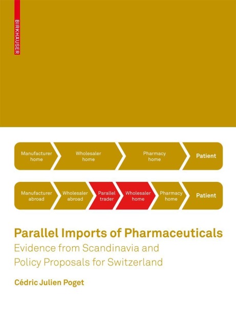 Parallel Imports of Pharmaceuticals: Evidence from Scandinavia and Policy Proposals for Switzerland
