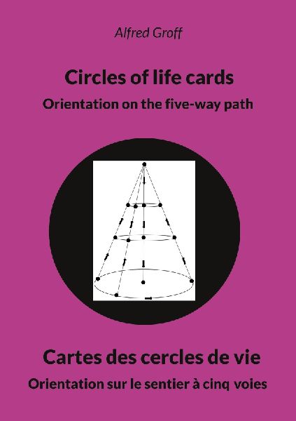 Circles of life cards - Cartes des cercles de vie: Orientation on the five-way path - Orientation sur le sentier à cinq voies