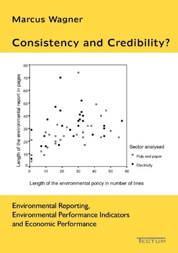 Consistency and Credibility? Environmental Reporting, Environmental Performance Indicators and Economic Performance
