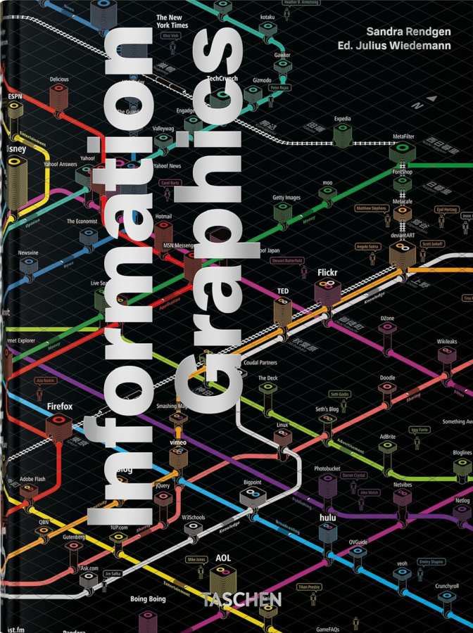 Information Graphics: 45th Ed.