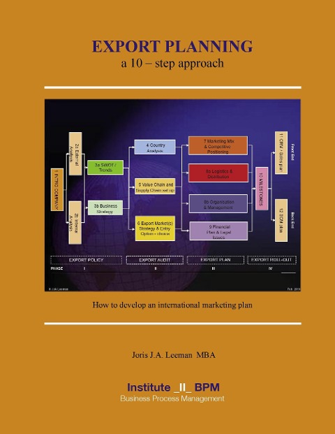 Export Planning: A 10 - step approach