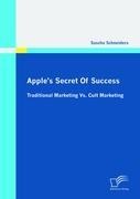 Apples Secret Of Success - Traditional Marketing Vs. Cult Marketing