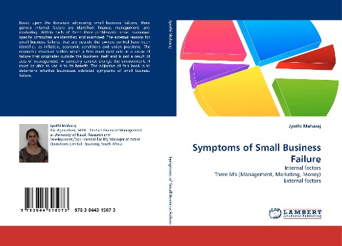 Symptoms of Small Business Failure: Internal factors Three Ms (Management, Marketing, Money) External factors