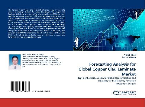 Forecasting Analysis for Global Copper Clad Laminate Market: Provide the best solution for global CCL forecasting and can apply for PCB industry for future investment analysis
