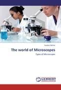 The world of Microscopes: Types of Microscopes