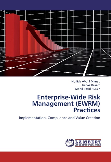 Enterprise-Wide Risk Management (EWRM) Practices: Implementation, Compliance and Value Creation