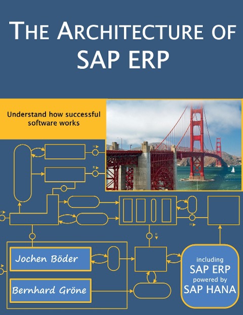 The Architecture of SAP ERP: Understand how successful software works