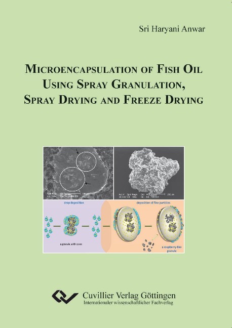 Microencapsulation of Fish Oil Using Spray Granulation, Spray Drying and Freeze Drying