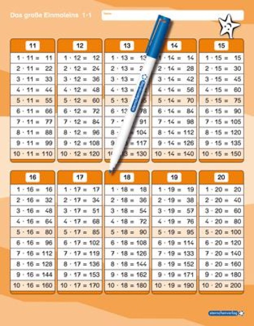 Unregelmäßige Verben / irregular Verbs - Zeitformen - 1 Doppelfeld mit Stift: Im großen Format zum Aufklappen, trocken abwischbar ohne zu schmieren und ohne Farbrückstände