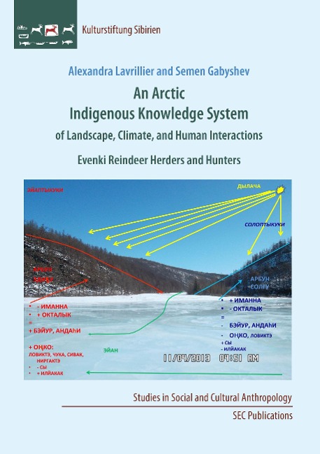 An Arctic Indigenous Knowledge System of Landscape, Climate, and Human Interactions: Evenki Reindeer Herders and Hunters