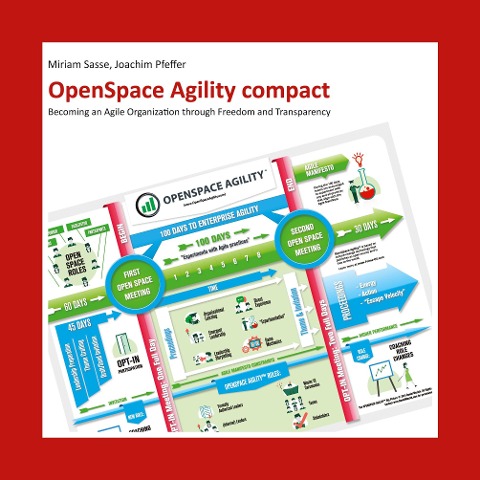 OpenSpace Agility compact: Becoming an Agile Organization through Freedom and Transparency