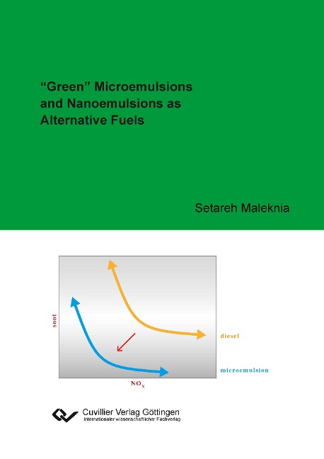 Green Microemulsions and Nanoemulsions as Alternative Fuels