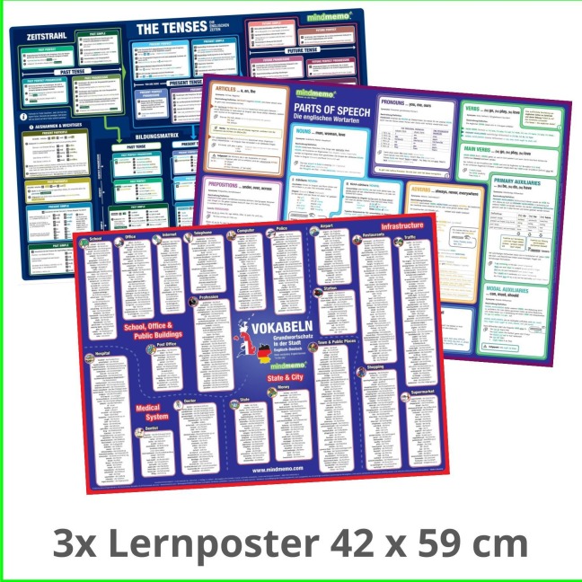 mindmemo Lernposter 3er Set - Englisch ZEITEN + WORTARTEN + GRUNDWORTSCHATZ lernen Grammatik verständlich erklärt Grundwissen Lernhilfe Zusammenfassung 3x Lernübersicht DIN A2: ENGLISCH lernen für Kinder und Erwachsene Zusammenfassung 3x Poster DIN A2 42x