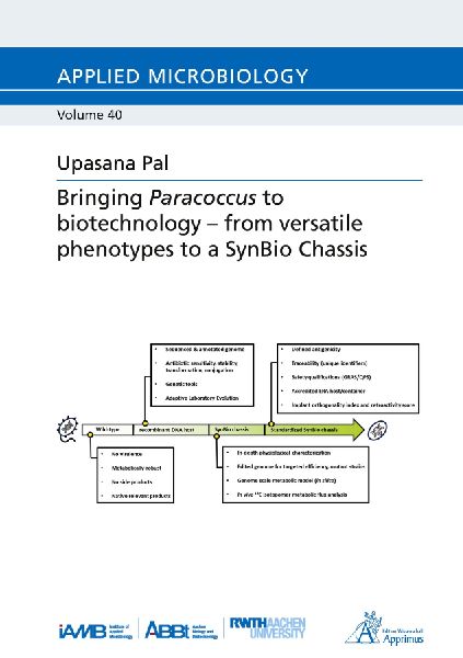 Bringing Paracoccus to biotechnology - from versatile phenotypes to a SynBio Chassis