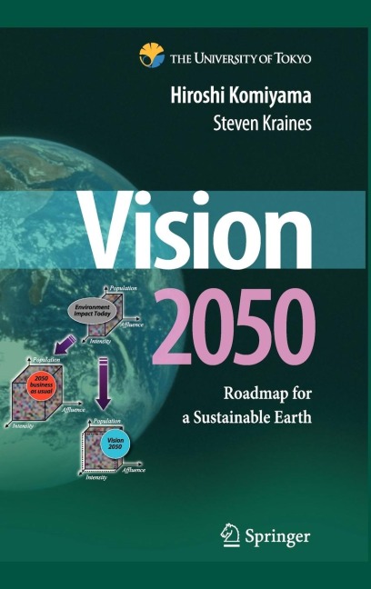 Vision 2050: Roadmap for a Sustainable Earth