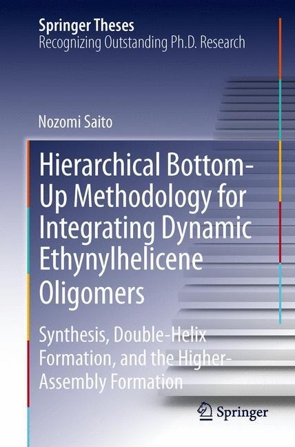 Hierarchical Bottom-Up Methodology for Integrating Dynamic Ethynylhelicene Oligomers: Synthesis, Double Helix Formation, and the Higher Assembly Formation