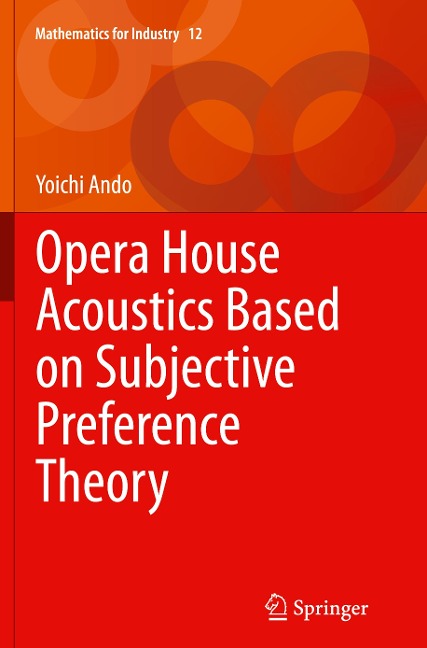 Opera House Acoustics Based on Subjective Preference Theory