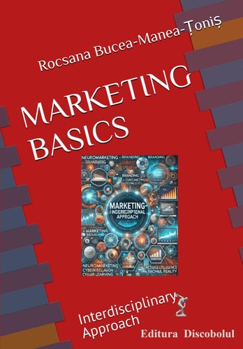 Marketing Basics Interdisciplinary Approach