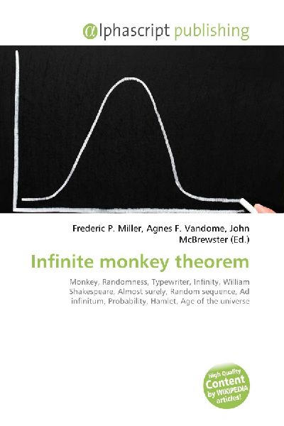 Infinite monkey theorem:         Monkey, Randomness, Typewriter, Infinity, William Shakespeare, Almost        surely, Random sequence, Ad infinitum, Probability, Hamlet, Age of the        universe