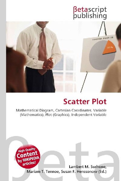 Scatter Plot:         Mathematical Diagram, Cartesian Coordinates, Variable (Mathematics),        Plot (Graphics), Independent Variable