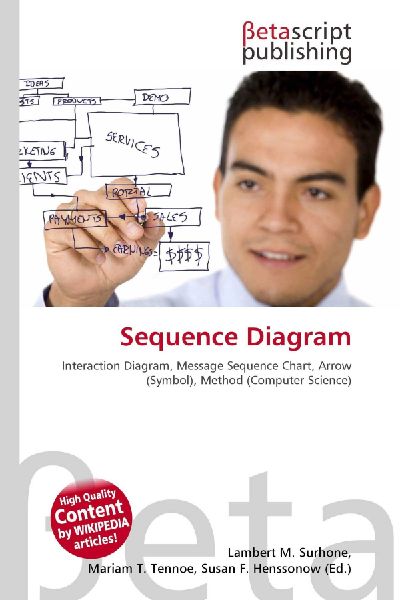 Sequence Diagram:         Interaction Diagram, Message Sequence Chart, Arrow (Symbol), Method        (Computer Science)