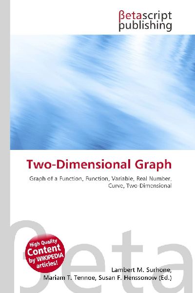 Two-Dimensional Graph: Graph of a Function, Function, Variable, Real Number, Curve, Two-Dimensional