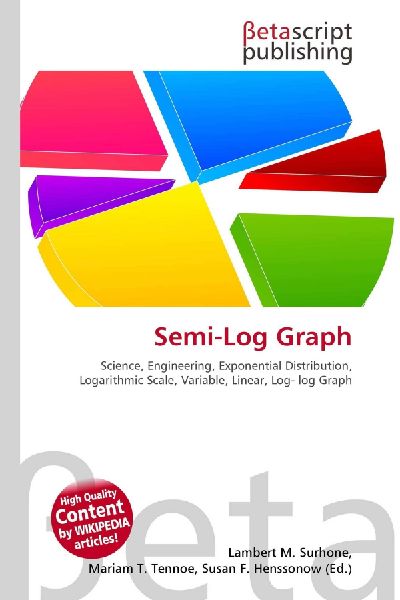 Semi-Log Graph:         Science, Engineering, Exponential Distribution, Logarithmic Scale,        Variable, Linear, Log- log Graph