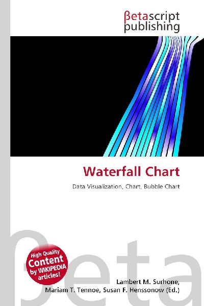 Waterfall Chart: Data Visualization, Chart, Bubble Chart