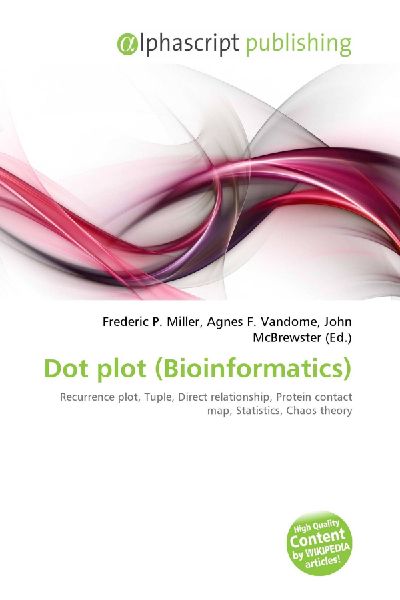 Dot plot (Bioinformatics):         Recurrence plot, Tuple, Direct relationship, Protein contact map,        Statistics, Chaos theory