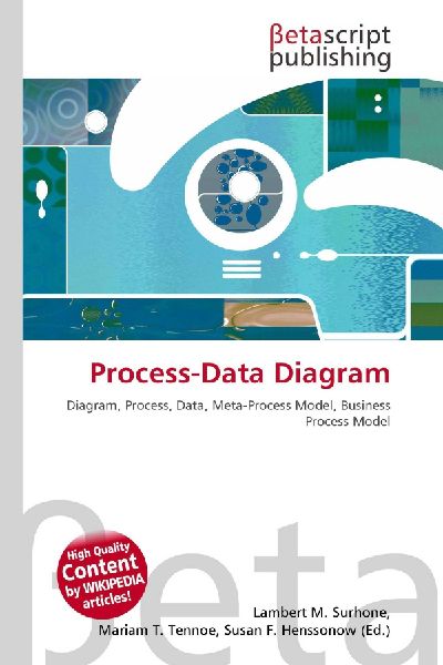 Process-Data Diagram: Diagram, Process, Data, Meta-Process Model, Business Process Model